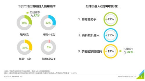 科沃斯凈利潤腰斬，跌落神壇的“掃地茅”路在何方？